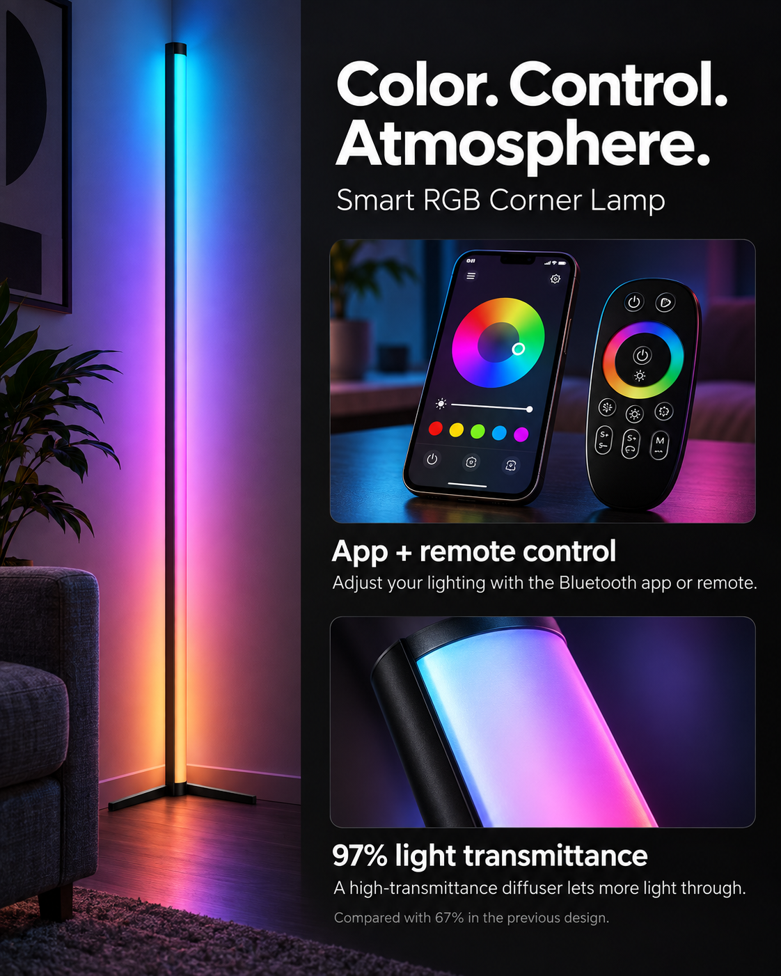 Ignite™ Corner Light
