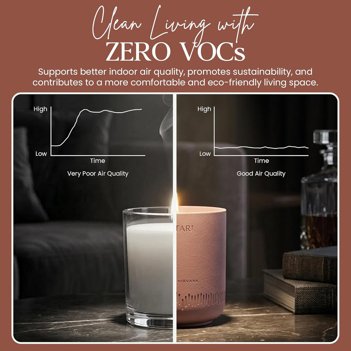 Scent of Nirvana Oud Candle