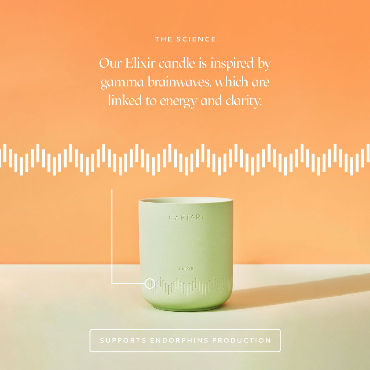 Caftari Signature Candle Gift Set