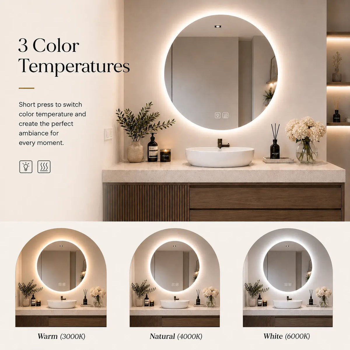 Round Backlit LED Vanity Mirror