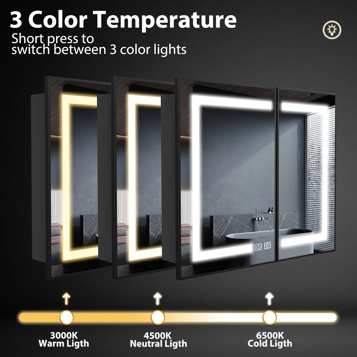 Framed LED Medicine Cabinet