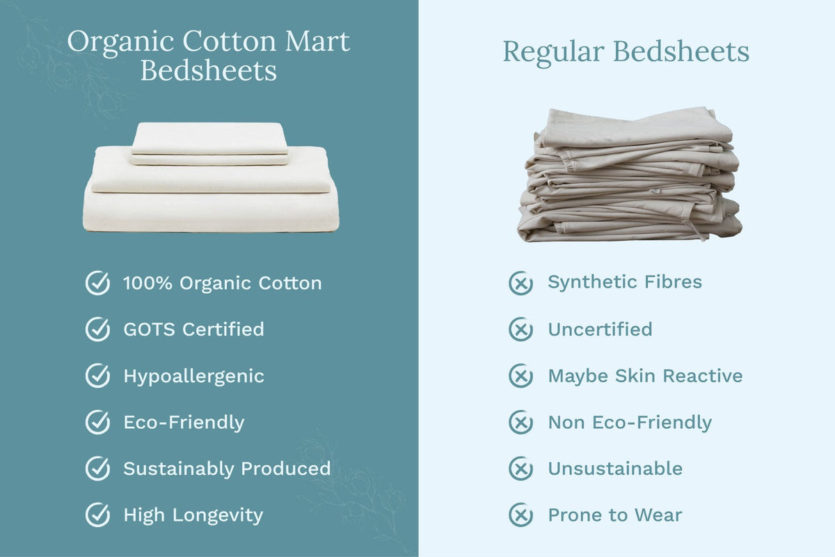 Organic Cotton Sateen Sheet Set
