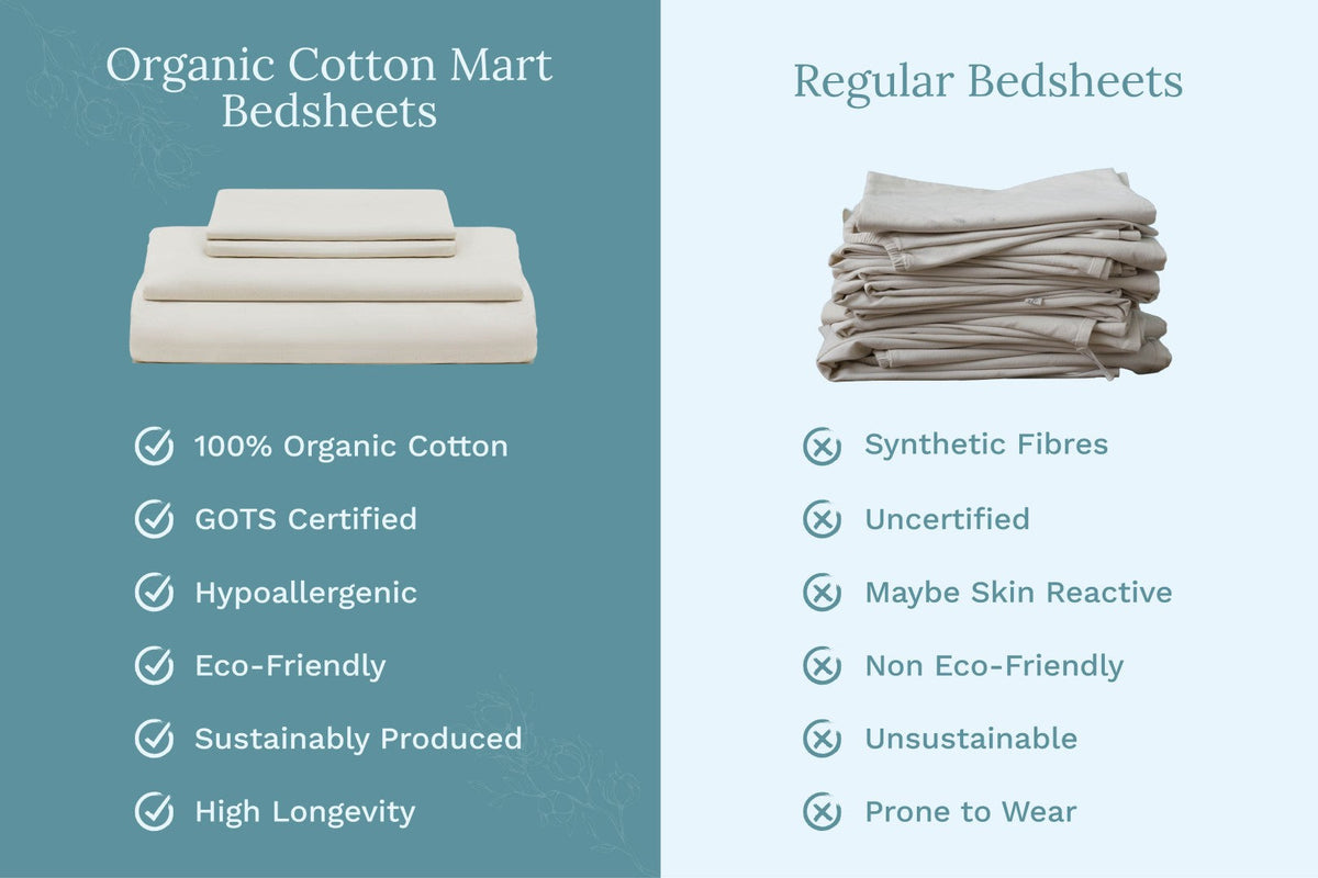 Organic Cotton Sateen Sheet Set