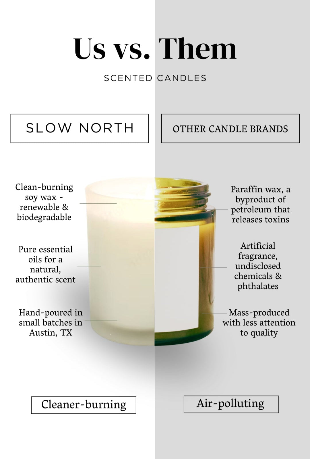 Lavender & Cedar Essential Oil Candle